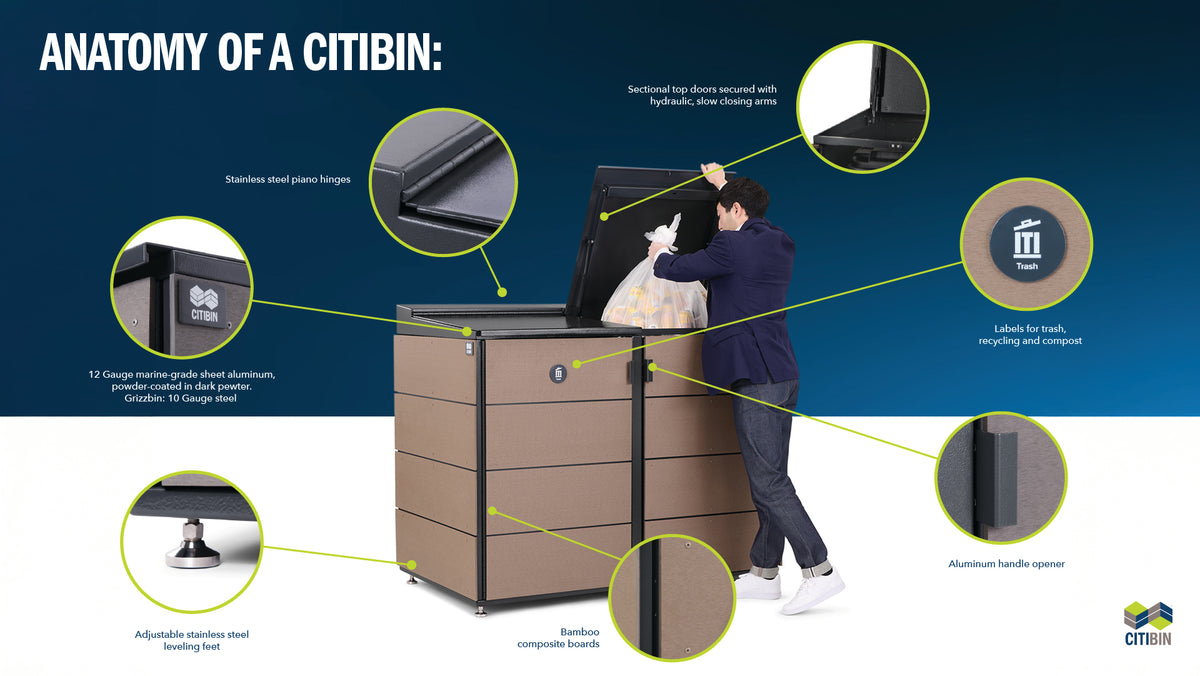 CITIBIN
