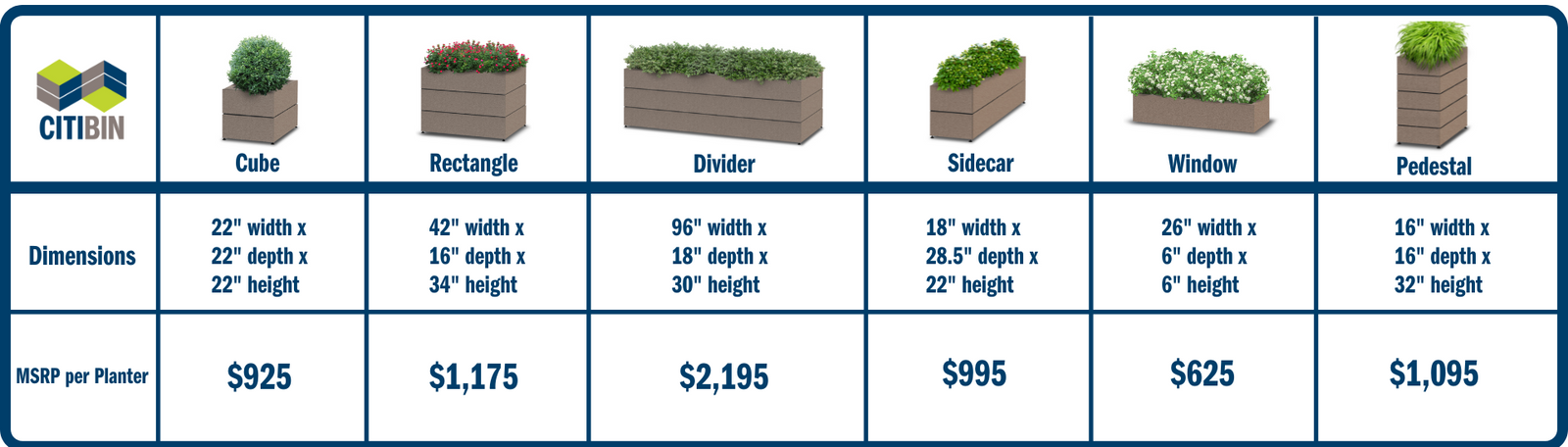 Trash Enclosures for Cities